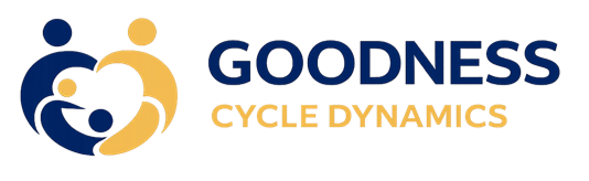 Goodness Cycle Dynamics